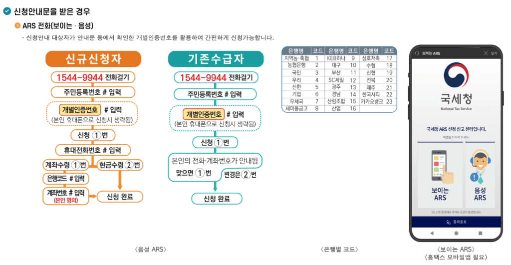 근로장려금 신청방법 01