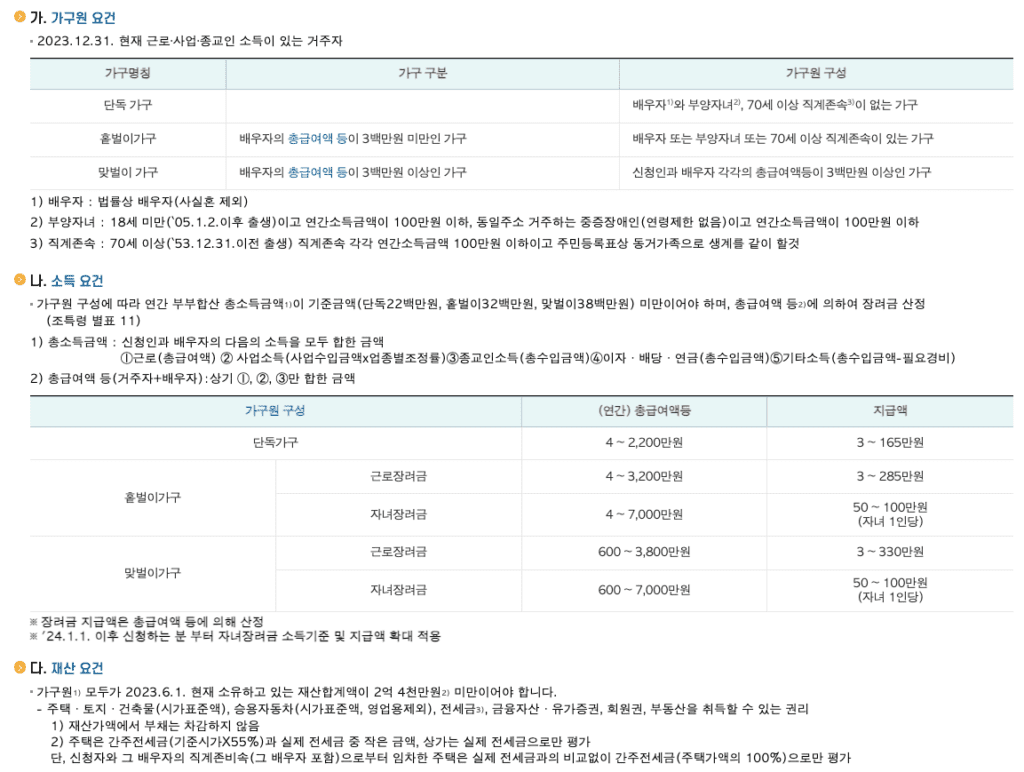 근로장려금 신청 조건