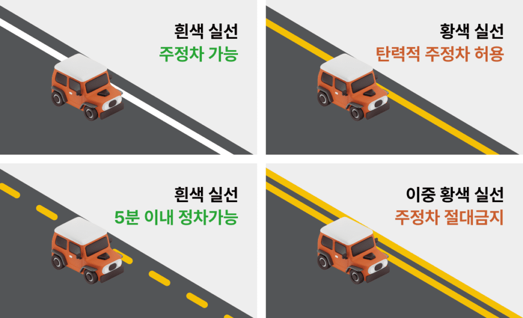 주정차 가능 여부